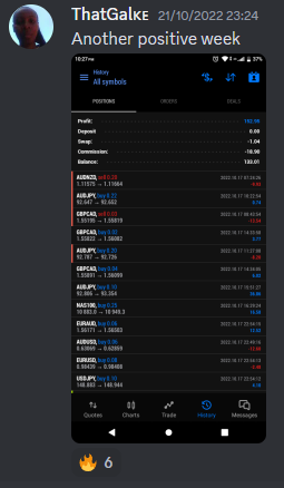 Trader result 9